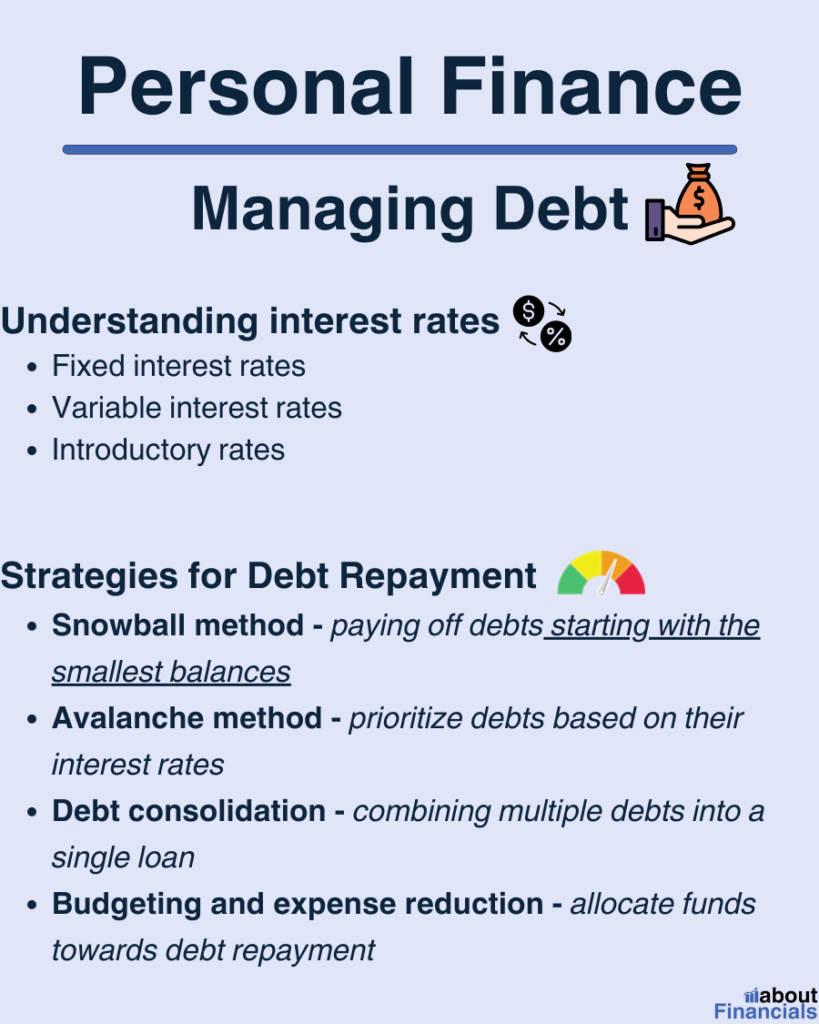 basic principles of finance - managing debt