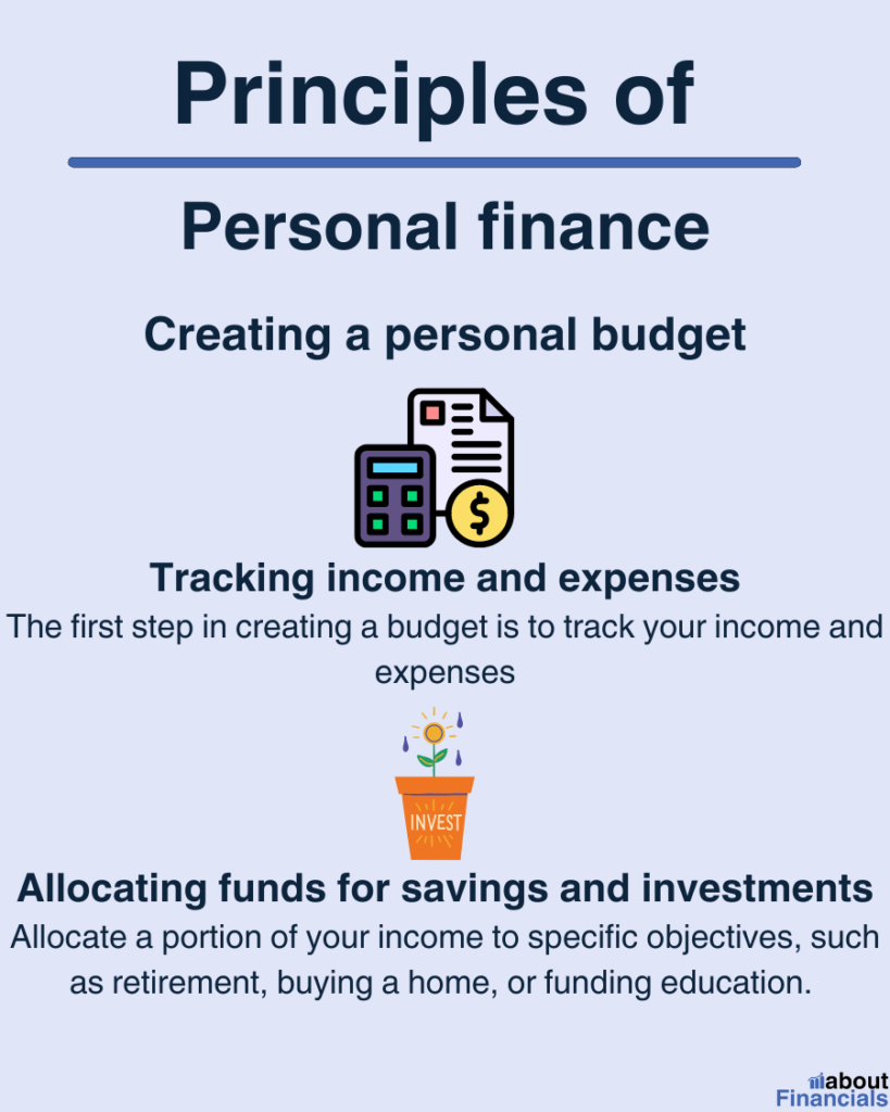 basic principles of finance - personal budget