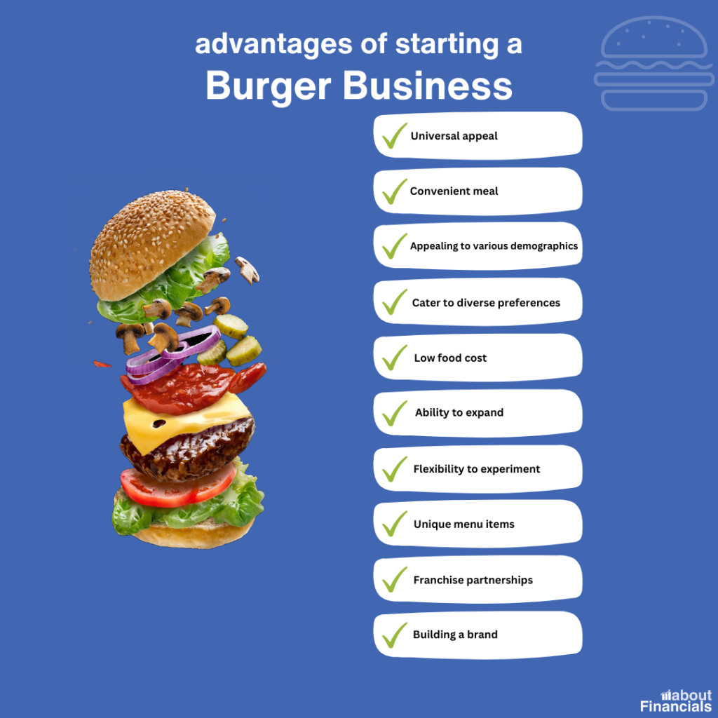Pros and Cons of Starting a Burger Business (10)