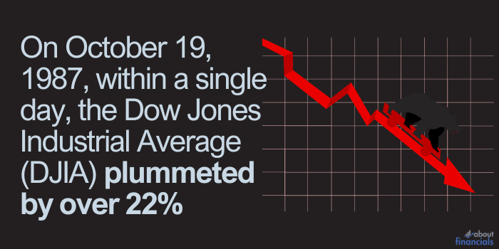 history of stock market (7)