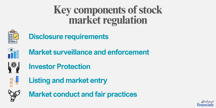 who regulates the stock market (8)