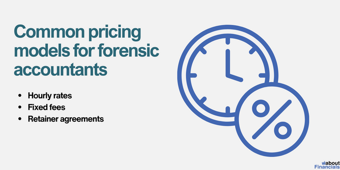 How Much Does A Forensic Accountant Cost 10 Important Considerations 